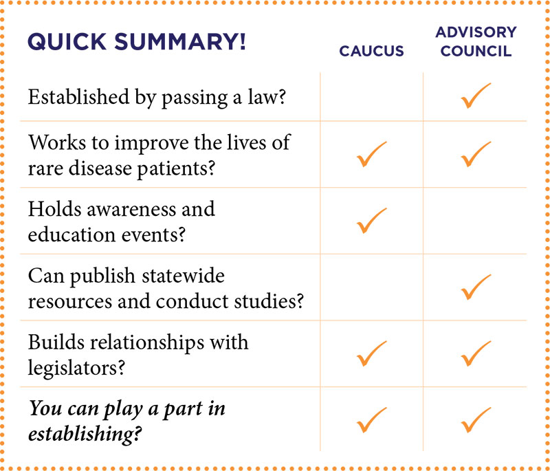 Quick Summary Table