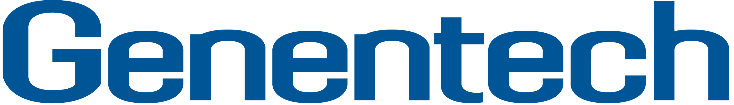 Genentech Logo